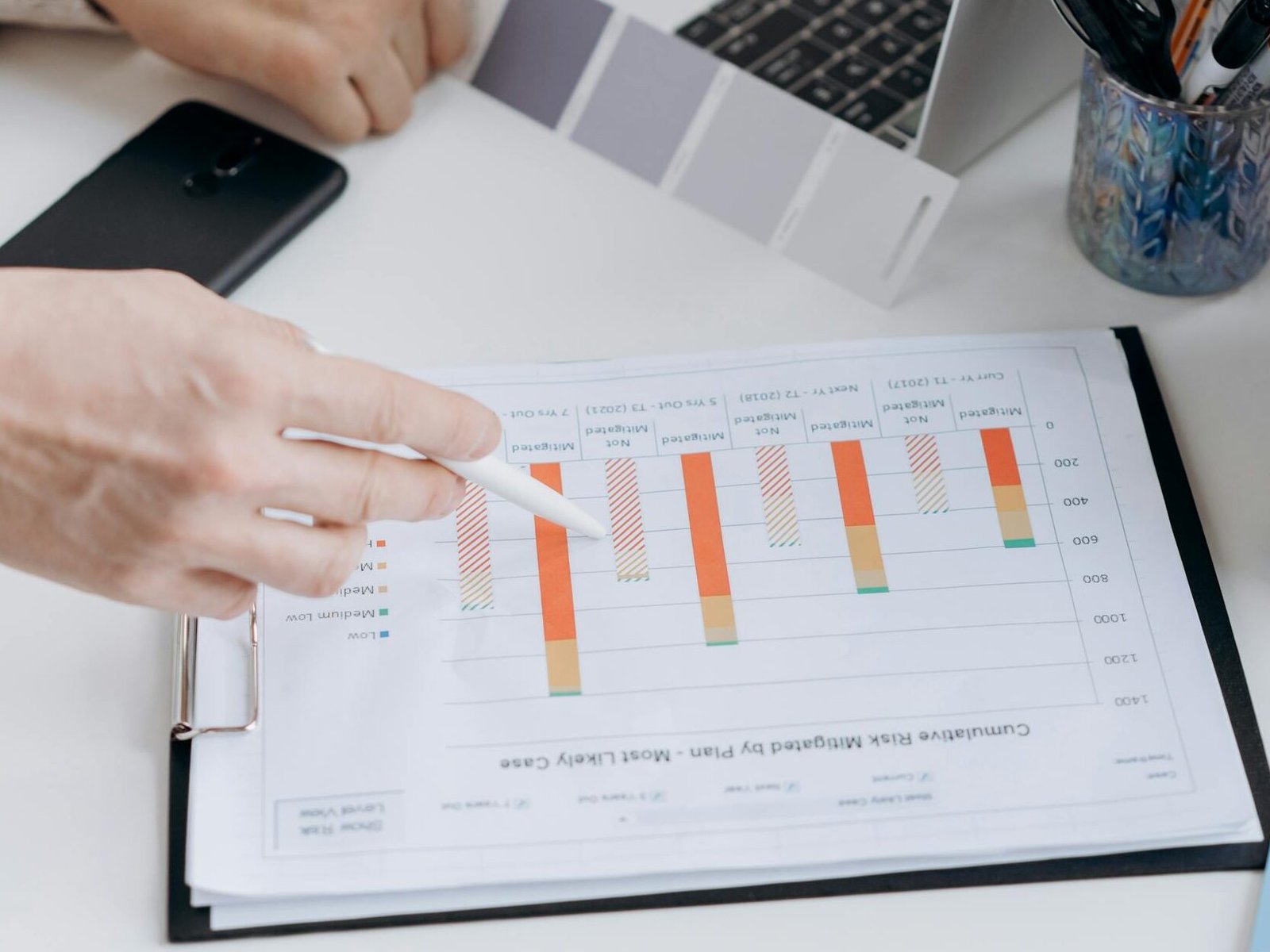 Hands pointing at performance charts during a business meeting.